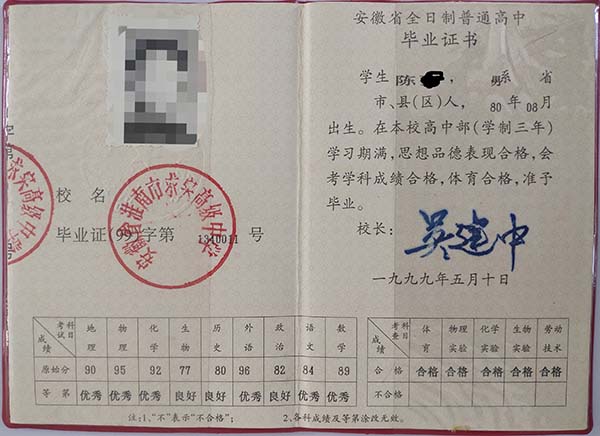 1989年安徽高中毕业证模（安徽省全日制普通中学高中毕业证书）