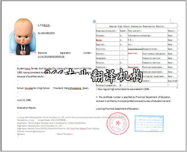 辽宁省高中毕业证翻译模板(英文版)