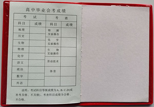 甘肃省1992年高中毕业证成绩单